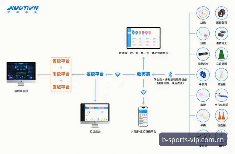B体育平台下载与使用实用指南：从注册到投注的必备知识